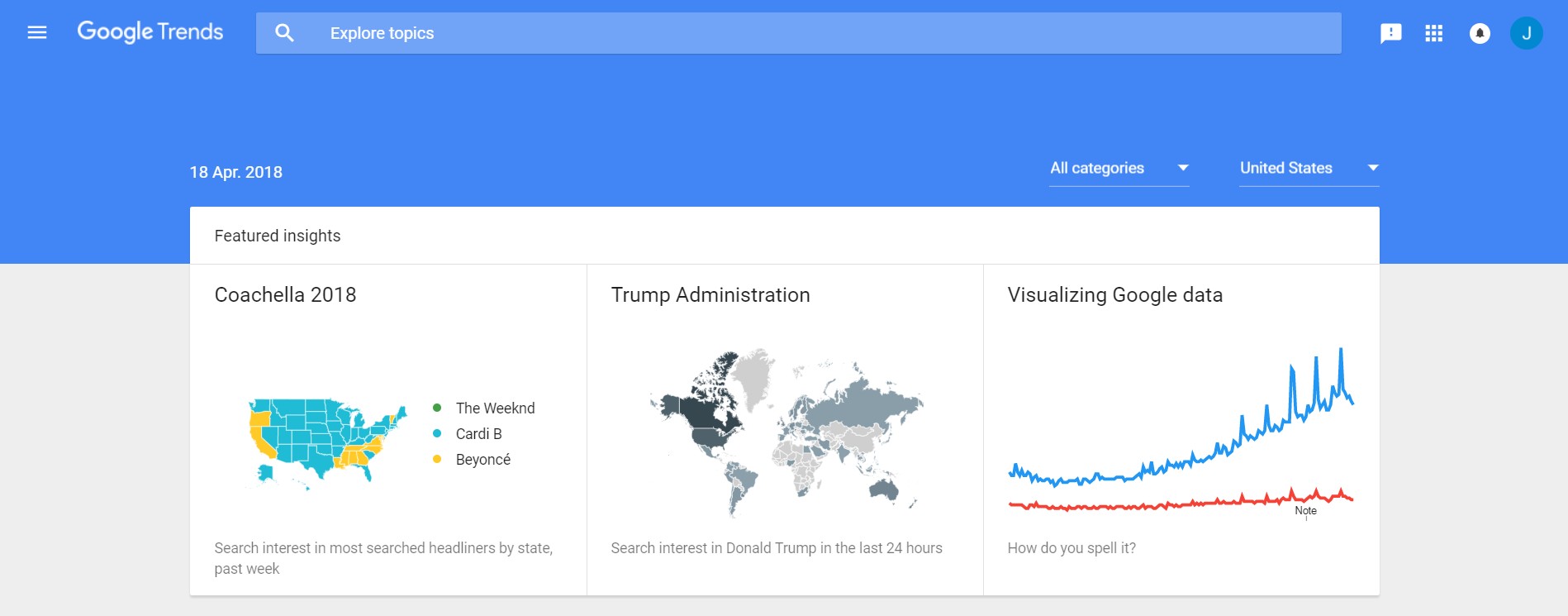 google trends
