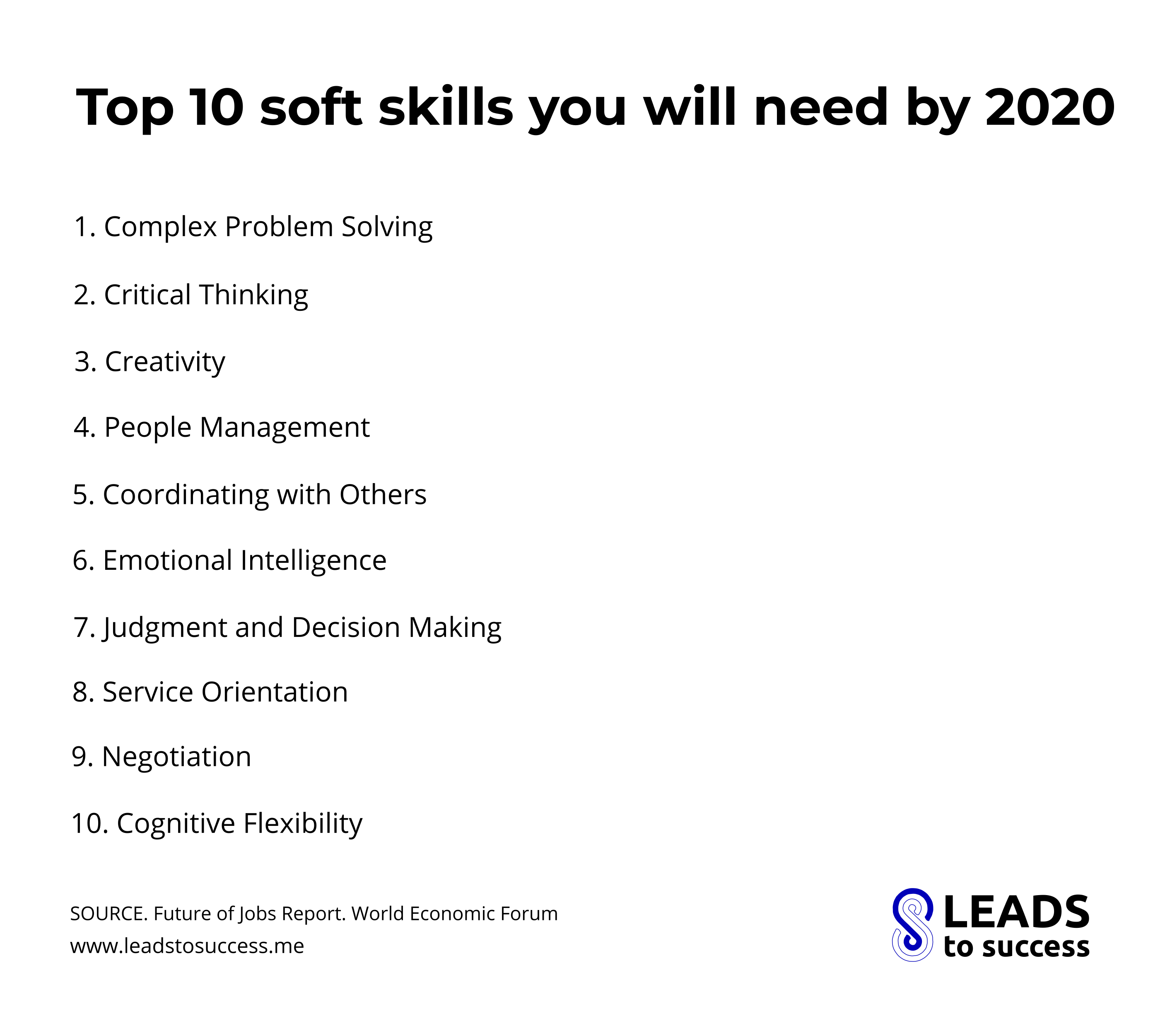 top 10 soft skills you will need by 2020