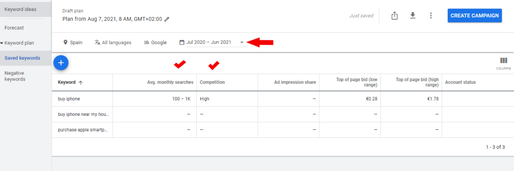 How to use Google Keyword Planner