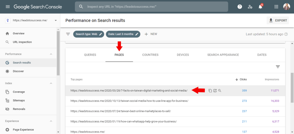 Google Search Console - Search Results Queries of Pages
